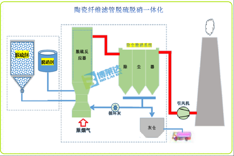 3c5bde4ec9b7ec07e1fc01ca2247d7c.png 3c5bde4ec9b7ec07e1fc01ca2247d7c.png