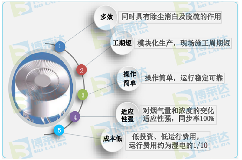 0e0ded6ec043c0c5926b376dfc51c2e.png 0e0ded6ec043c0c5926b376dfc51c2e.png