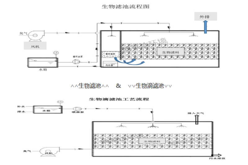 805269f15822de427bbc00b1ba462bd.png 805269f15822de427bbc00b1ba462bd.png