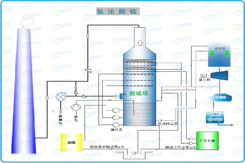 b5c126ddce80c0a37937ef4900f1ac0.png b5c126ddce80c0a37937ef4900f1ac0.png