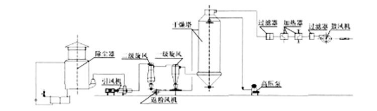 b50de5e070441eea20663b149841220.png b50de5e070441eea20663b149841220.png