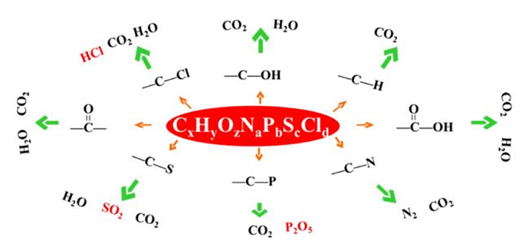 31a1dfd113a6d75e1df7b6a6acc4458.png 31a1dfd113a6d75e1df7b6a6acc4458.png