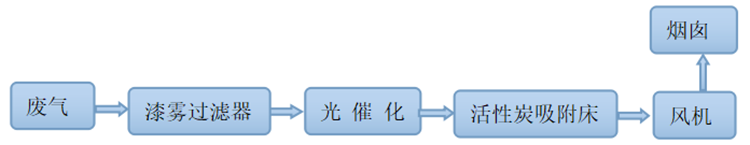 2f1e964e88bee1cac94ab83c7b8467f.png 2f1e964e88bee1cac94ab83c7b8467f.png